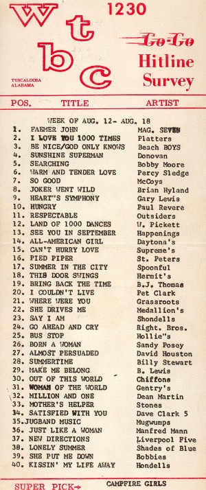 WTBC Top 40 - Week Of Aug. 18, 1966